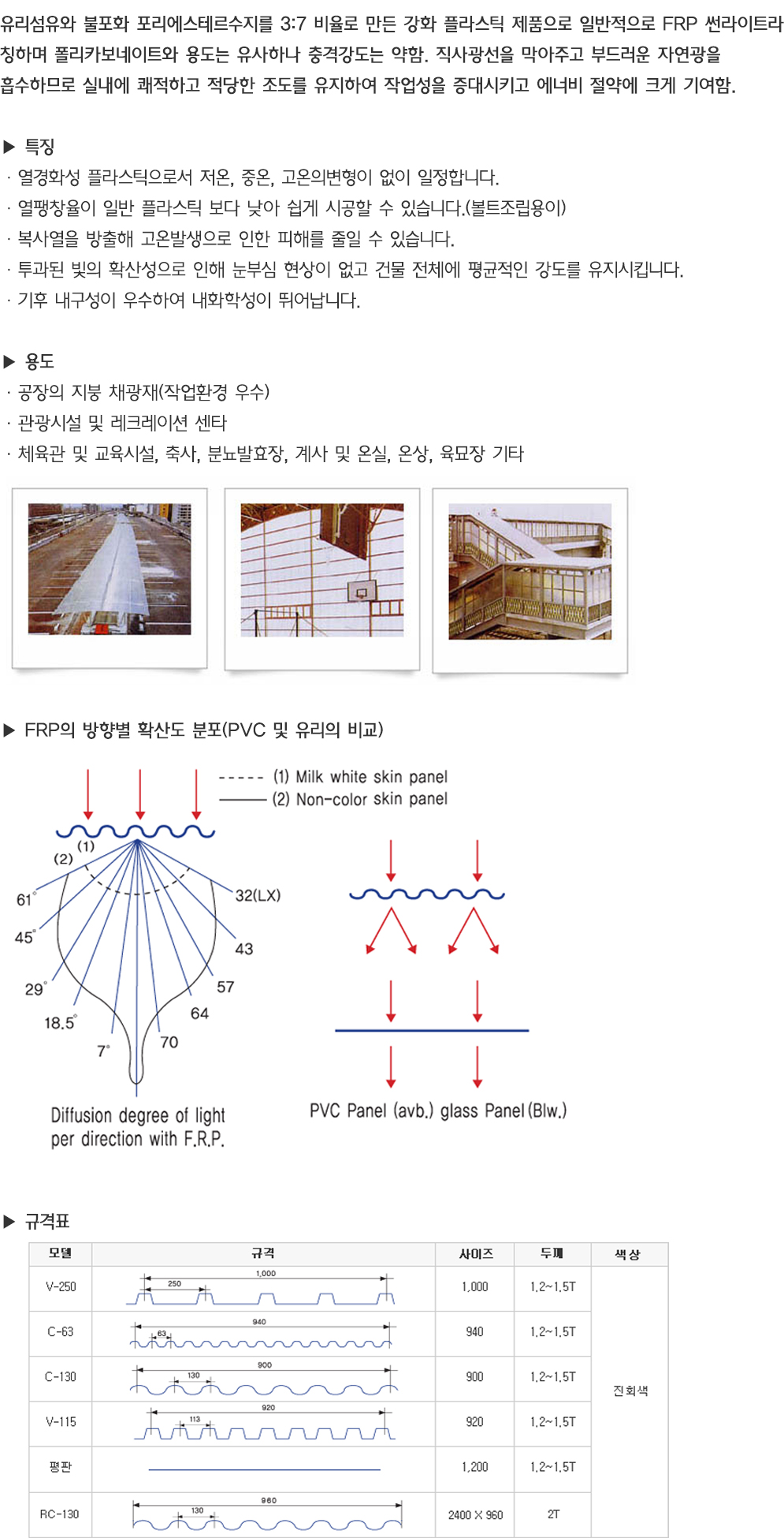 FRP골판 상세